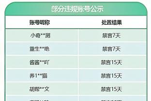 帕尔默：首回合错过3次必进球机会提醒着自己，期待联赛杯夺冠