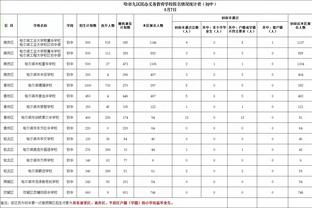 意媒：如果冬季1000万欧出售克鲁尼奇，米兰财政收益将达到980万