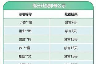 记者：巴迪亚西勒因轻伤缺席对阵卢顿比赛，留在科巴姆单独训练